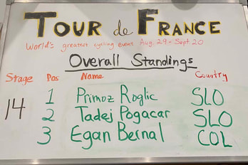 Overall top 3 standings of the Tour de France 2020 after week two