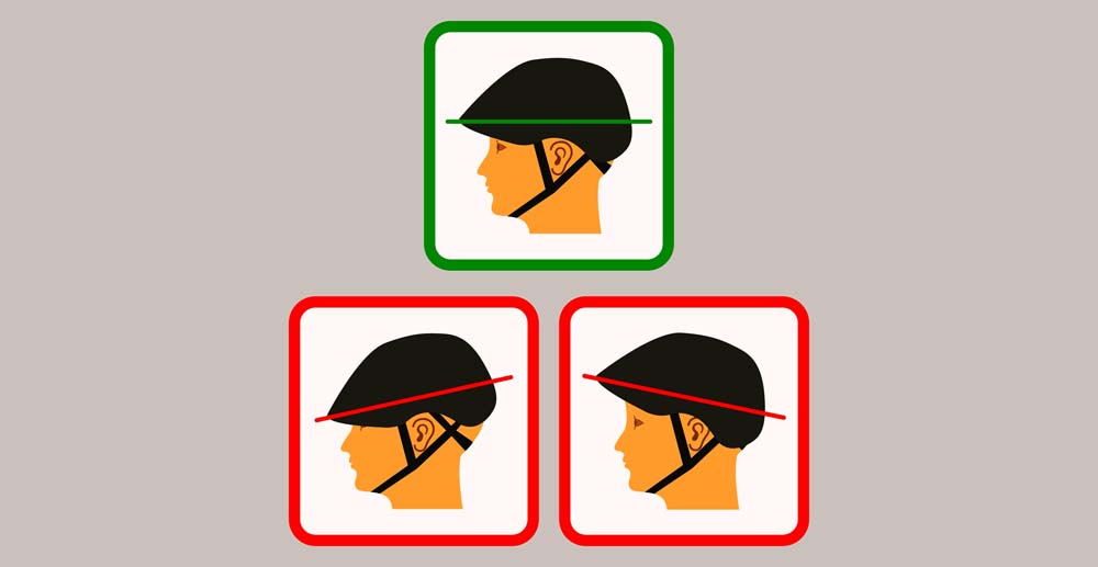 Image of the proper way to fit a helmet showing it level with the straps forming a V over the ears